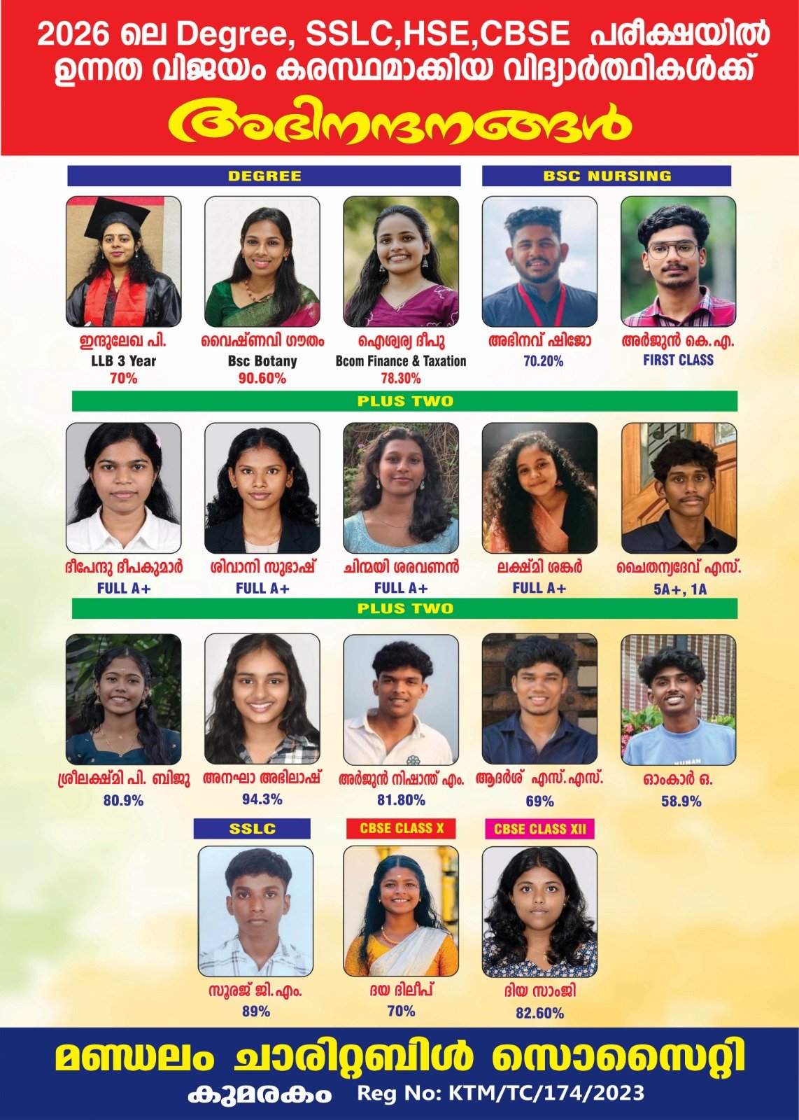 3rd Annual General Body of Mandalam Charitable Society & Sports Club